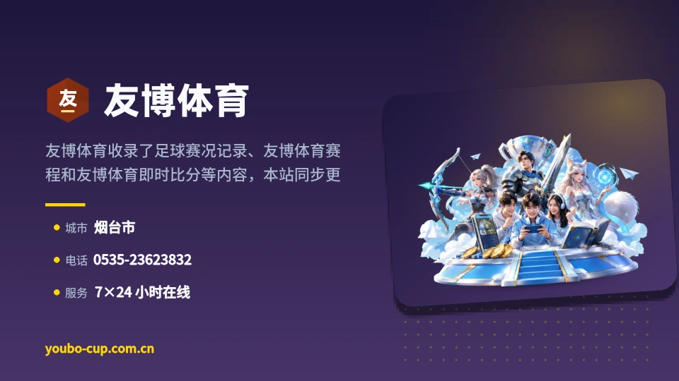 发现友博体育